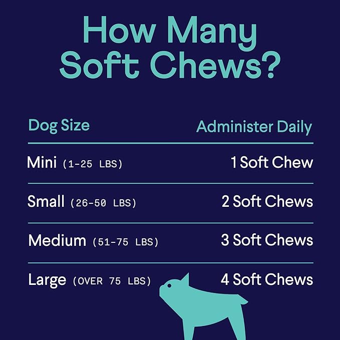 Finn Calming Aid for Dogs - Natural Calming Chews with Melatonin to Support Stress, Separation & Sleep - 90 Soft Chews