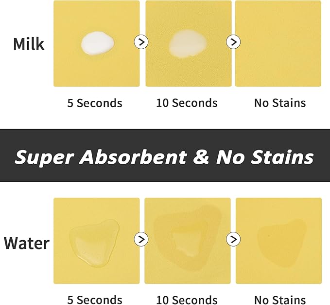 Dog Food Mat - Absorbent Cat Mat for Food and Water, No Stains Pet Feeding Bowl Mat, Easy to Clean Pet Placemats, Quick Dry Dog Water Dispenser Mat for Messy Drinkers | Paw Yellow 16"x 24"