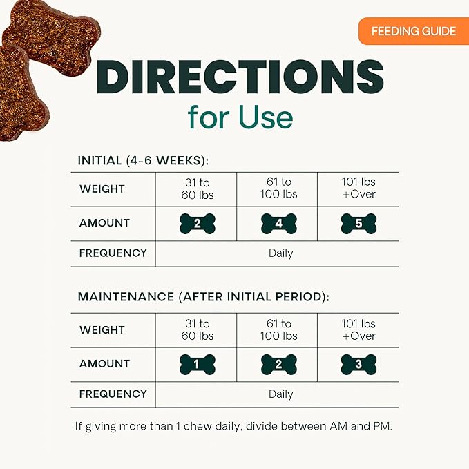 VetriScience Ultimate Strength Hip & Joint Supplement for Dogs, GlycoFlex Plus – MSM, Chondroitin & Green-Lipped Mussel Chews for Mobility, Flexibility, Comfort & Support, Duck Flavor, 120 Cnt