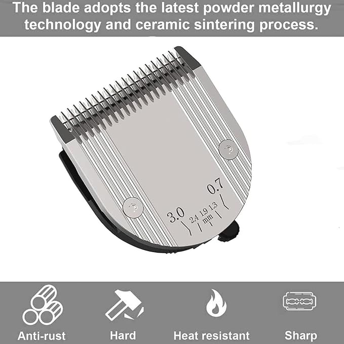 Audoc 5 in 1 Blades Adjustable Dog Grooming Replacement Blades Compatible with Wahl Animal Clipper Arco, Bravura, Chromado, Creativa, Figura, and Motion Pet, Dog, and Horse (Silver/1PC)