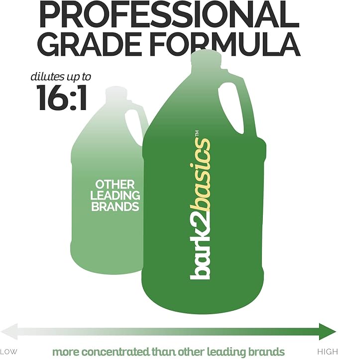 Bark2Basics Strawberries & Creme Greek Yogurt Protein Rich Dog Shampoo, 1 Gallon - All Natural Ingredients, Feeds Protein To Follicles, Restores Moisture, Repairs and Nourishes