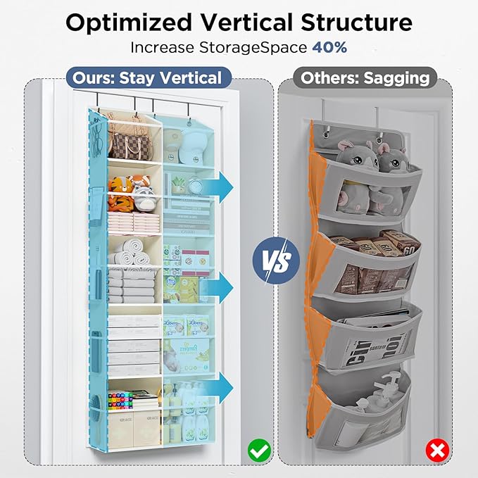 PureSpace 5-Tier Over The Door Organizer with 10 Side Mesh Pockets & Clear Windows, 80 lb Weight Capacity Hanging Storage for Bathroom, Bedroom, Nursery, Kitchen, Organize Toys (Clear Beige)