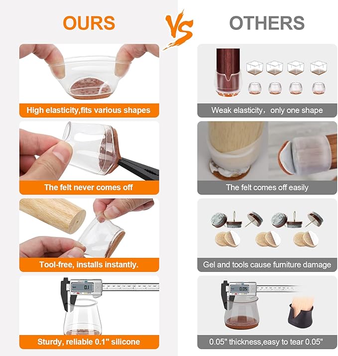 24Pcs Silicone Chair Leg Floor Protectors,Floor Protectors for Chairs,Rubber Chair Leg Protectors for Hardwood Floors,Chair Leg Caps Chair Leg Covers for Wooden Floors(Clear, Small)