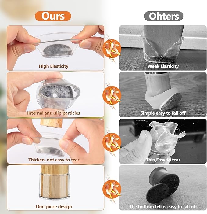 BAIPOK 36Pcs Round Chair Leg Floor Protectors with Felt Bottom, Silicone Chair Leg Covers Caps for Hardwood Floors, Dining Room Bar stools Leg Protectors, Reduce Noise & No Scratch, Clear, Small