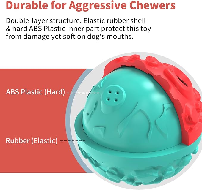 JoyBruko Dog Ball for Aggressive Chewers - Interactive Dog Toy Giggle Balls Fun Squeaky Sound to Keep Them Busy, Durable for Small Medium Large Breeds, Rubber Chew Toys, As Seen on TV, Blue & Red