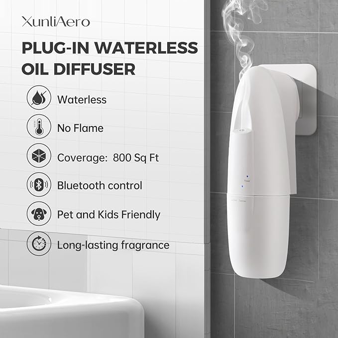 Smart Plug-in Waterless Essential Oil Diffuser -100ml, Range Nano Mist Technology, App/Bluetooth Control, Plug in Diffuser for Large Room, Spa, Office, Kid/Pet Safe - White