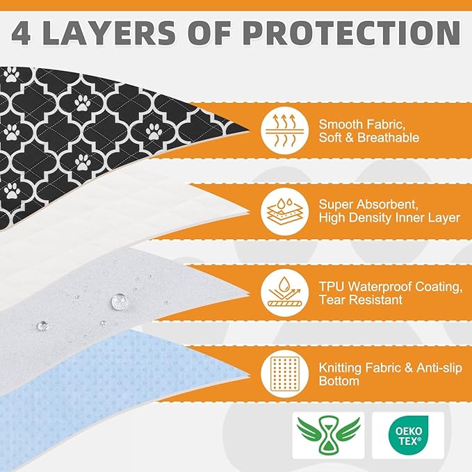 KOOLTAIL Washable Pee Pads for Dogs, 2 Packs Super Absorbent Leakproof & Non-Slip Dog Pee Pad Extra Large, Reusable Puppy Training Pads Waterproof, Pet Mat Rug for Whelping,Floor,Crate,Cats, 36"x41"