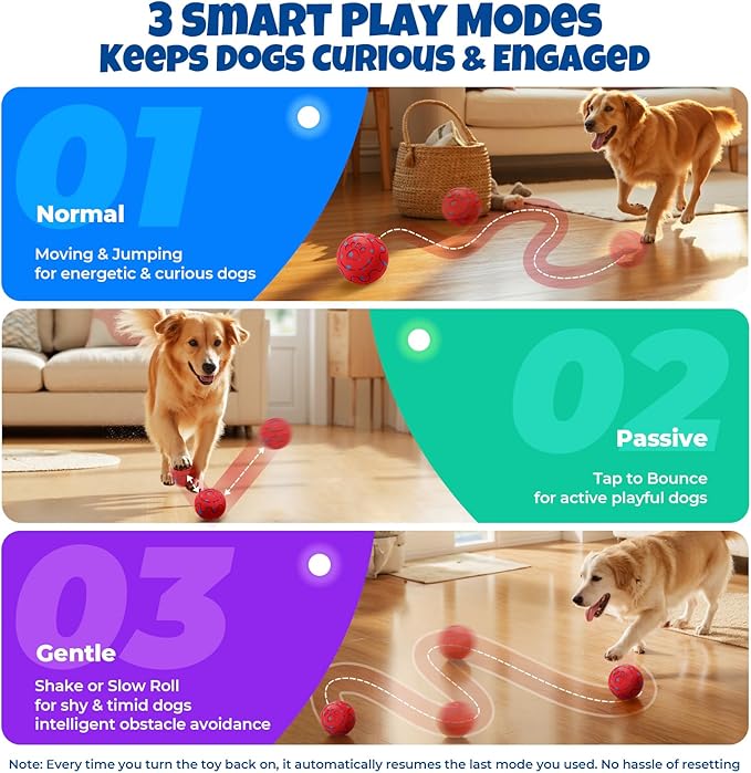 Fsitego Dog Balls: Interactive Dog Ball Auto Rolling - Interactive Dog Toys for Aggressive Chewers - Bouncy & Throwable, Type-C Rechargeable, Washable, for Small & Medium & Large Dogs – Red