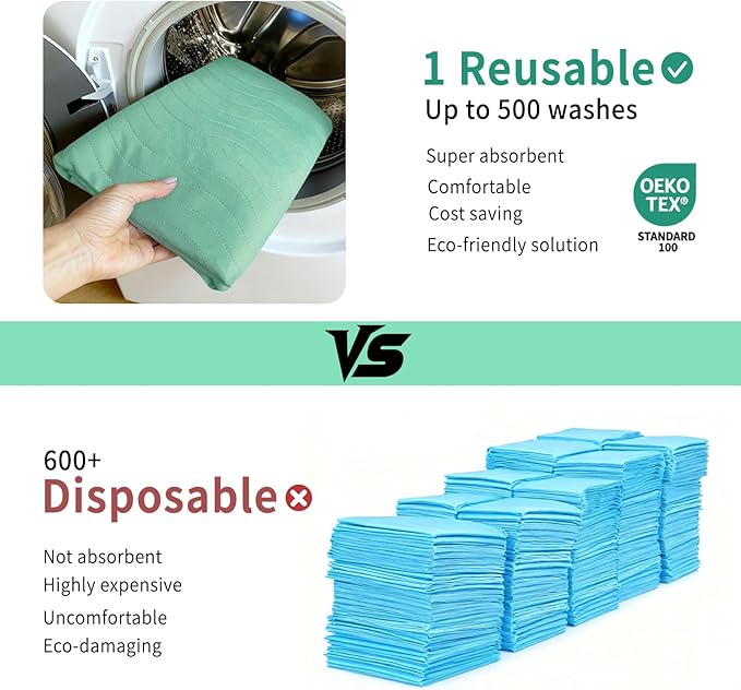 Accompagner Waterproof Reusable for Adults and Pets Washable Pee Pads for Dogs Changing Pad Large Dog Bed Size Adults Incontinence Bed Pads - Non-Slip Leak-Proof (Green, 24"x24"(Pack of 4))