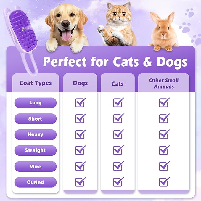 Cat Steam Brush for Dog & Cat, Spritz Defur Comb 3 in 1 Pet Rechargeable Steam Brush Tool for Long and Short Haired Cats and Dogs, Anti-Static, Shedding, Detangling, Massage & Combing (Purple)