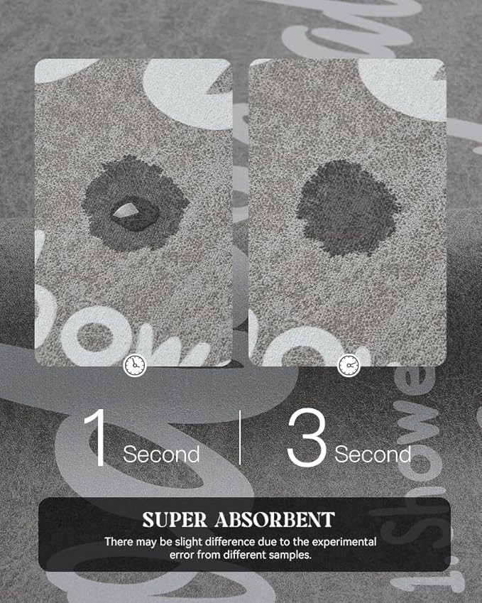MontVoo -Bath Mat Rug- Non Slip Quick Dry Absorbent Thin Bathroom Rugs Fit Under Door-Faux Suede Surface Bathroom Floor Mats-Shower Rug for in Front of Bathtub Shower 16"X24" Grey Text Pattern