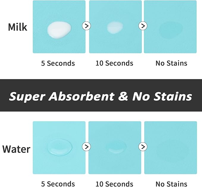 Dog Food Mat - Absorbent Cat Mat for Food and Water, No Stains Pet Feeding Bowl Mat, Easy to Clean Pet Placemats, Quick Dry Dog Water Dispenser Mat for Messy Drinkers | Paw Teal 18"x 28"