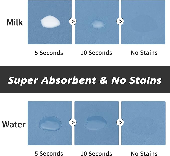 Dog Food Mat - Absorbent Cat Mat for Food and Water, No Stains Pet Feeding Bowl Mat, Easy to Clean Pet Placemats, Quick Dry Dog Water Dispenser Mat for Messy Drinkers | Paw Blue 16"x 24"