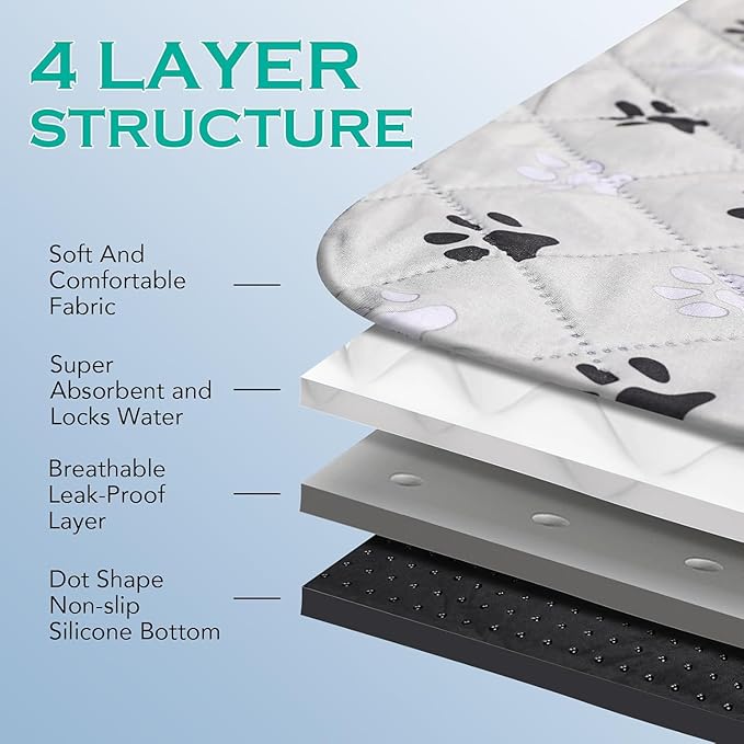 FUWERY Washable Pee Pads for Dogs ,36"X41", Thick Heavy Absorbency Reusable, Prevent Leakage, Non-Slip Pee Pads for Puppy Playpen,Potty Training, Grey, 2 Packs