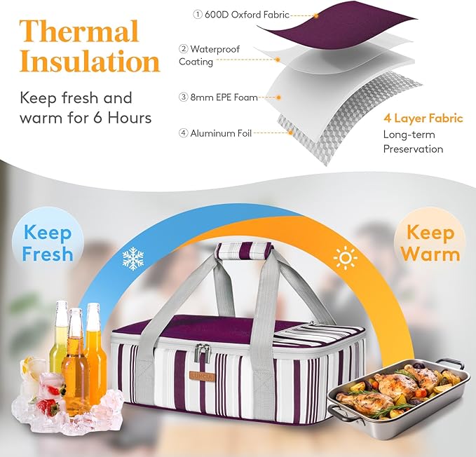 LUNCIA Insulated Casserole Carrier for Hot or Cold Food, Lasagna Lugger Tote for Potluck Parties/Picnic/Cookouts, Fits 9"×13" Baking Dish, Purple