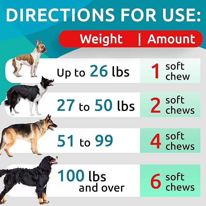BARK&SPARK Calming Hemp Treats for Dogs - Made in USA with Hemp Oil - Anxiety Relief - Separation Aid - Stress Relief During Fireworks, Storms, Thunder - Aggressive Behavior, Barking - 120 Soft Chews