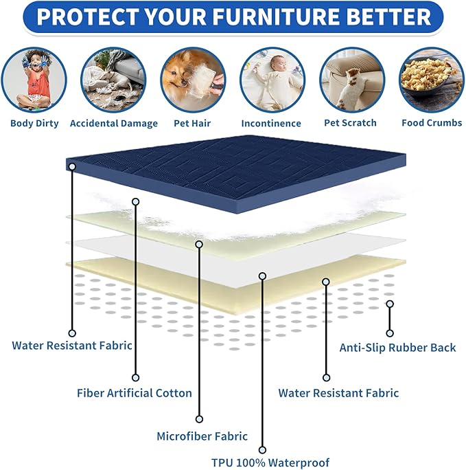 2026 Waterproof Bed Sofa Blanket (52"x82") Comfy Couch Sofa Mat for Dog Pets with Anti-Slip Back, Universal Incontinence Lightweight Liner Pad for Furniture Car Picnic etc Durable Washable, Navy Blue
