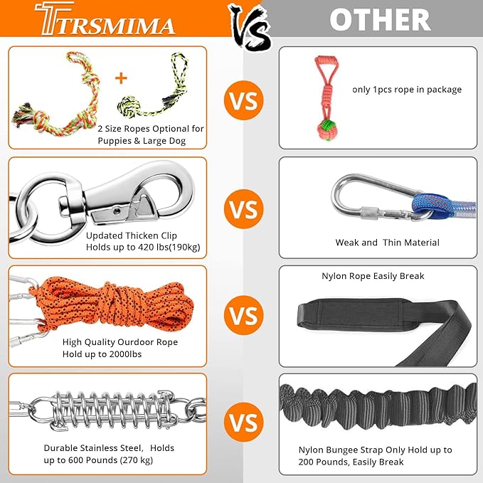 TT TRSMIMA Spring Pole Rope Toys: Rope Pull & Tug of War with a Big Spring Pole Kit & 2 Strong 16ft Toys - Muscle Builder Interactive Toy for Pitbull Medium to Large Dog