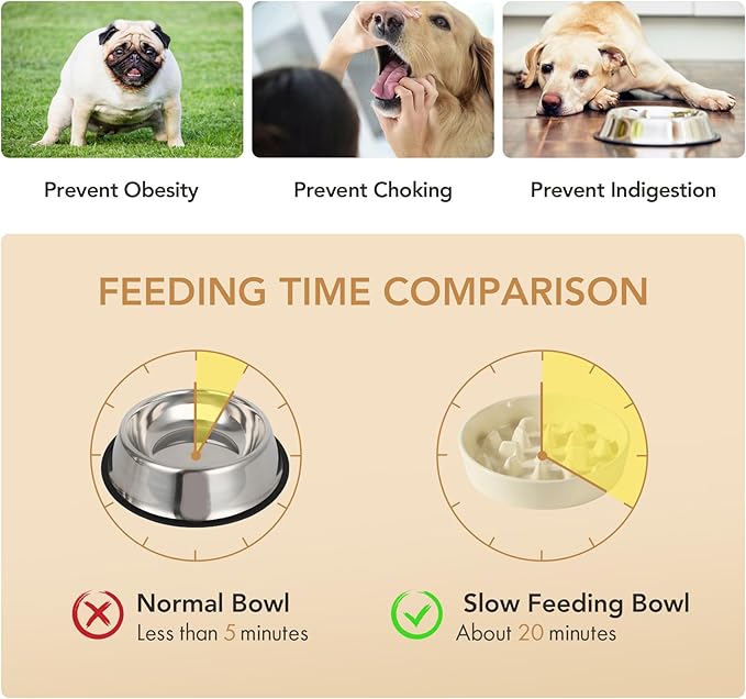 Ceramic 3.2 Cup Dog Bowl Slow Feeder, 9.5 inch Slow Pet Food Dish for Large Dog, Stop Bloat, Preventing Choking(Single Bowl, Beige)