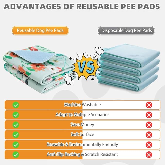 KOOLTAIL Washable Pee Pads for Dogs, 2 Pack Super Absorbent Reusable Puppy Training Pet Pads Waterproof, Nonslip and Leak-Proof Dog Pee Pads, Large Pet Mats Whelping Pads for Floor