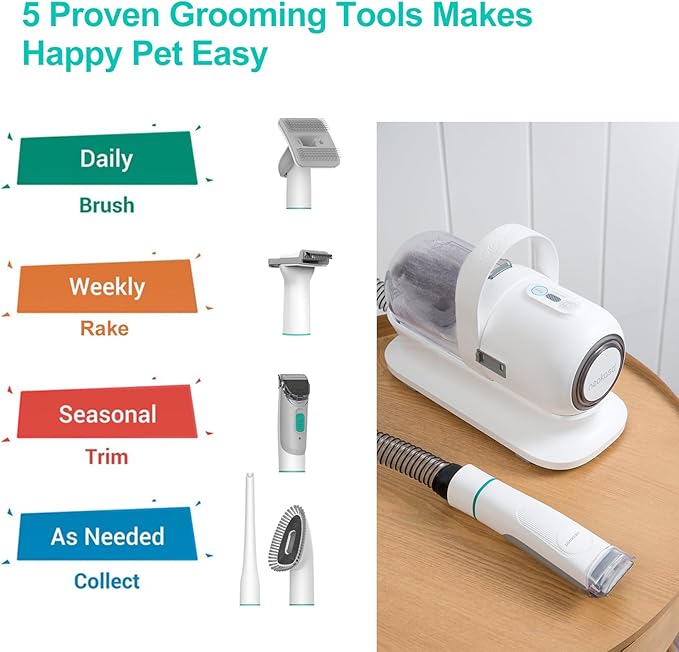 Neakasa P1 Pro Pet Grooming Kit & Vacuum Suction 99% Pet Hair, Professional Clippers with 5 Proven Grooming Tools for Dog and Cat