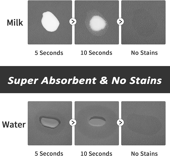 Dog Food Mat - Absorbent Cat Mat for Food and Water, No Stains Pet Feeding Bowl Mat, Easy to Clean Pet Placemats, Quick Dry Dog Water Dispenser Mat for Messy Drinkers | Dark Grey 12"x 19"