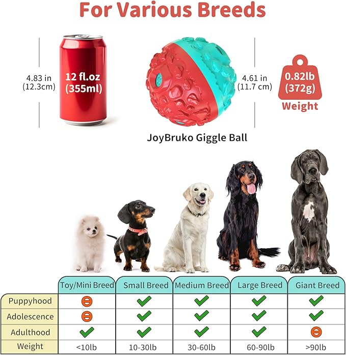 JoyBruko Dog Ball for Aggressive Chewers - Interactive Dog Toy Giggle Balls Fun Squeaky Sound to Keep Them Busy, Durable for Small Medium Large Breeds, Rubber Chew Toys, As Seen on TV, Blue & Red