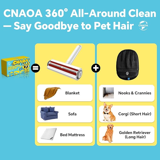 Upgraded Pet Hair Removal Set, Reusable Lint Roller & Electrostatic Grooming Gloves, Pet Hair Removal Tool for Cats & Dogs, Fur Remover for Couch, Carpet, Furniture, Clothes, and Car Seats-White