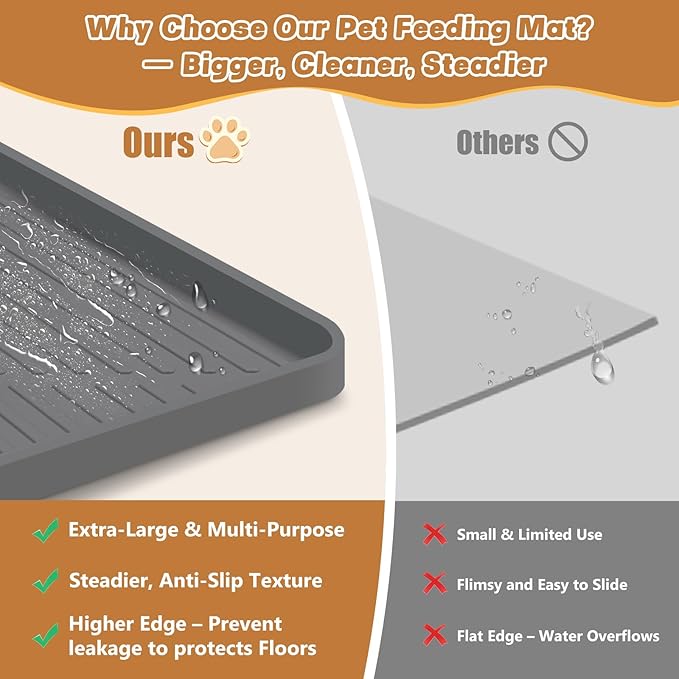 Lorvain Dog Food Mat, 45" x 30" Silicone Pet Feeding Mat with Raised Edges, Extra Large Pet Placemat for Dog Cat Food and Water Bowl Non-Slip, Easy to Clean, Waterproof & Floor Protection, Dark Grey