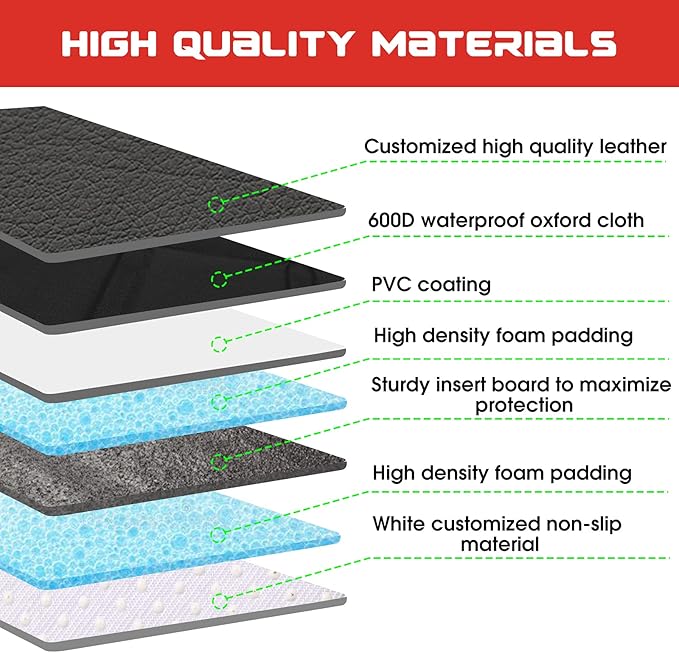 Kaiphy Car Seat Protector - Thick Padding - Durable, Waterproof Fabric, Leather Reinforced Corners (Black, XL)