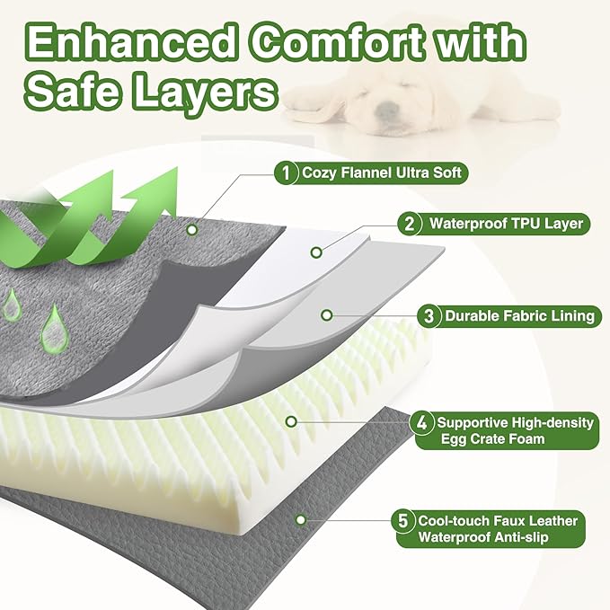 Waterproof XXXL Dog Beds Large Sized Dogs, Outdoor Washable Crate Pad 54 inch, Jumbo Foam Pet Bed with Removable Cover Reversible, Anti-Slip Kennel Pad, 53"x36", Gray