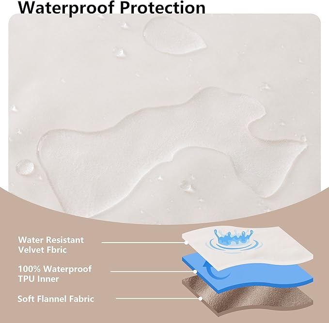 Tuffeel Waterproof Dog Blanket for Large Dogs, Leak Proof Pet Throw Couch Blankets Reversible Sofa Bed Furniture Protector Machine Washable- 40"x50",Beige+Khaki