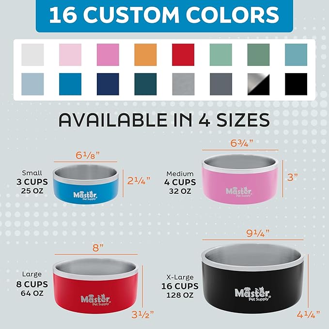 Master Pet Supply Stainless Steel Dog Bowls - 25 oz, Heavy Duty - True Blue, Double Wall Extra-Thick Insulated, Non-Slip Pet Water Bowl for Dogs, Cats & Pets, Anti Rust Metal, Dish Washer Safe