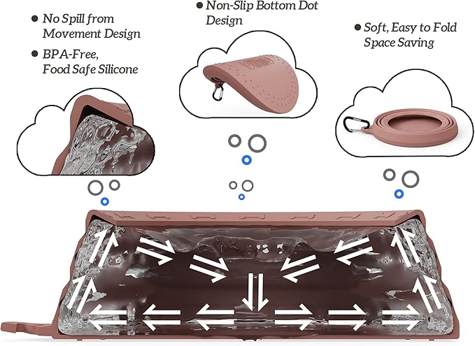 OHMO Spill Proof Collapsible Dog Water Bowl Large 34oz for Cars, No Splash Portable Bowls for Dog Travel, Pet Essentials for Road Trips, Cat Travel Accessories
