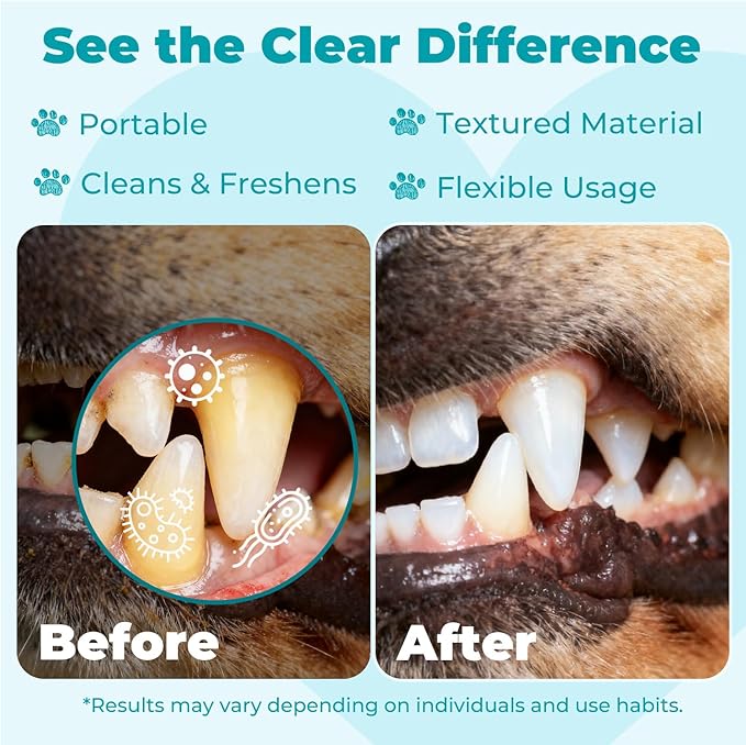 Falatong Pet Teeth Cleaning Finger Wipes for Cats and Dogs, Unscented Tartar Control with Tea Polyphenol, Fresh Breath, 50 Count