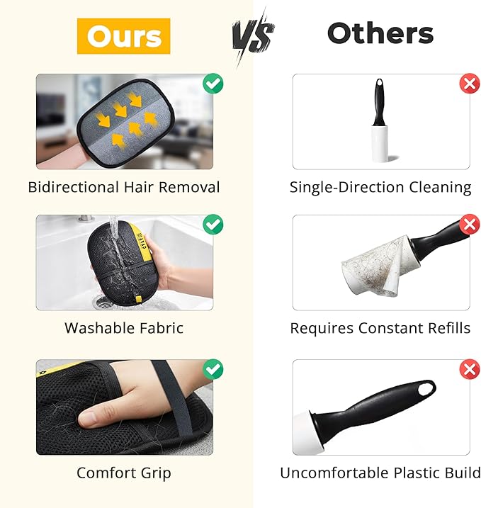 ZARAD Pet Hair Removal Glove for Dogs & Cats – Electrostatic Reusable Dog & Cat Hair Remover Glove | 2-in-1 Pet Grooming Glove & Fur Remover for Furniture (2)