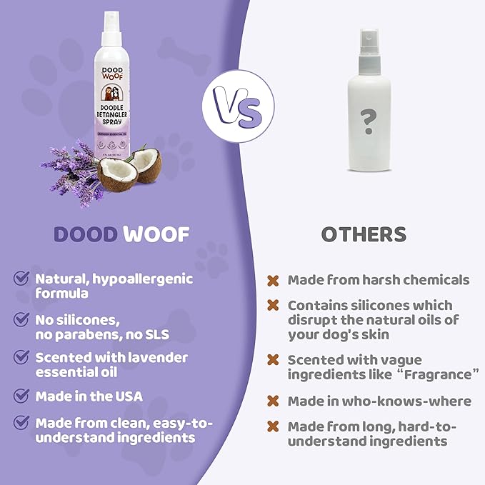 Dog Detangler Spray Dematting for Doodle - Natural Dog Leave in Conditioner Spray for Grooming and Mat Removal, Detangler Spray for Dogs Matted Hair, Puppy Poodle Detangler & Grooming