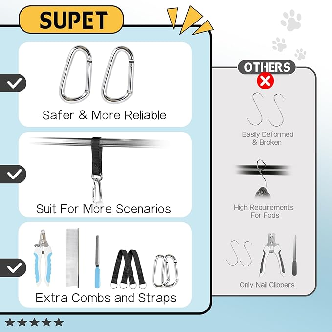 Supet Dog Grooming Hammock Harness for Dogs Cats, Restraint Dog & Small Animal Leashes Sling for Groomingk for Nail Trimming (Black Currant, S)