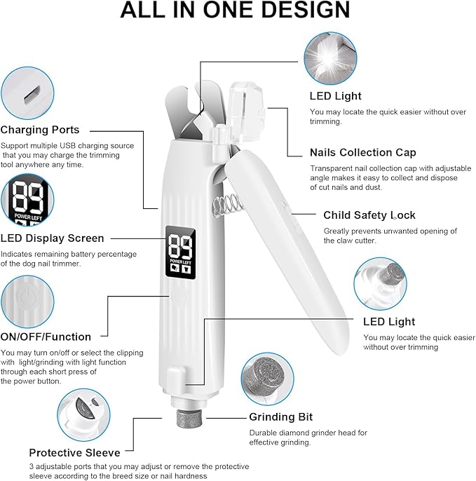 SZMDLX Cat & Dog Nail Trimmers, Electric Rechargeable Dog Nail Clippers & Dog Nail Grinder with 2 LED Light Paws Grooming Kit, Dog Nail File Quiet Pet Nail Clippers & Grinder Trimmer