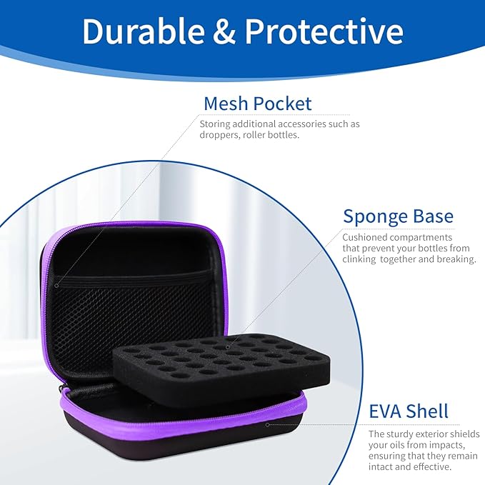 Essential Oil Storage Holder Organizer Carrying Case, Essential Oils Box Holds 30 Bottles 1ml- 3ml Bottle Travel Storage Organizer Bag for doTERRA & Young Living (Box Only)