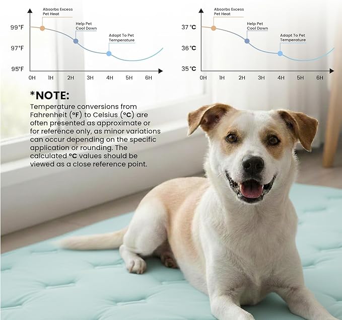 Cooling Pet Mat – 31x28.5 Dog or Cat Cool & Comfy, Soft Breathable Self-Cooling Pad, Pet-Safe, Durable, Perfect for Hot Weather, Naps, Crates, Cars, Couch, Washable, Take Anywhere, Blue