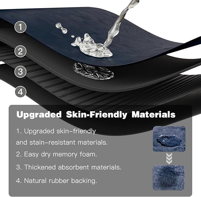 Bathroom Mat Quick Dry, Bathroom Rugs Non Slip Washable Thin Absorbent Bath Mat Fits Under Door Bathroom Floor Mat Perfect for Bath, Shower, or Sink 24"x48" Navy Blue
