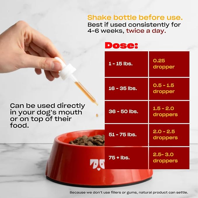 OH NORMAN! Calm Down! by Kaley Cuoco - All-Natural Calm Supplement for Dog Stress Relief - Vet Nutritionist Approved for All Life Stages and Breeds - 1 Fl Oz Calming Supplements for Dogs