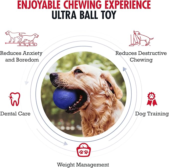 Tuff Pupper SuperChewer Tough Dog Ball Toy | Lifetime Replacement | Strong Natural Rubber | Great Dog Fetch Toy | Chew Toys for Dogs | Ultra Durable Chew Toys for Aggressive Chewers | for All Breeds