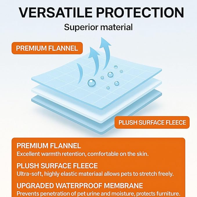 Waterproof Pet Blanket, Flannel Dog Blanket, Liquid Urine Leak-Proof, Furniture Protection Pads, Double-Sided, Large Space, Suitable for Small, Medium, Large Dogs, Cats, White, L(65" x 57")