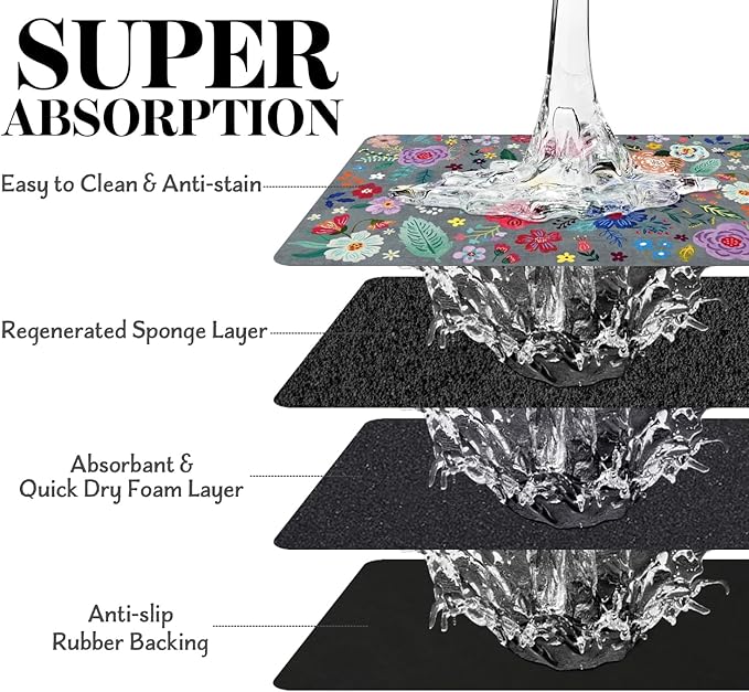 Dog Food Mats for Floors, Absorbent Dog Bowl Mat for Food and Water Dispenser Mat, Quick Dry Cat Food Mat Pet Supplies