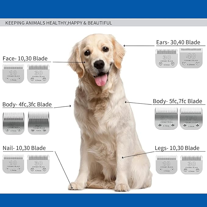 colorski 30# Detachable Pet Dog Grooming Clipper Ceramic Blade,Compatible with Andis Size 30 Cut Length 1/50"(1.5mm),Compatible with andis/wahl/Oster Dog Clippers 2PCS