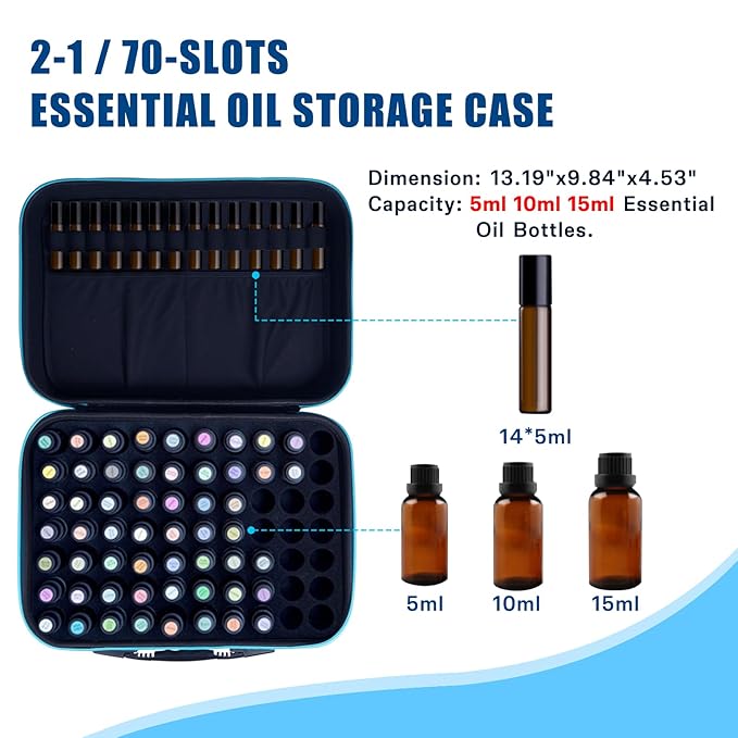 EVA Essential Oil Storage Carrying Case, 70 Bottles, Essential Oils Box for 5ml 10ml 15ml Roller Bottles Travel Storage Organizer Bag for doTERRA & Young Living (Blue)