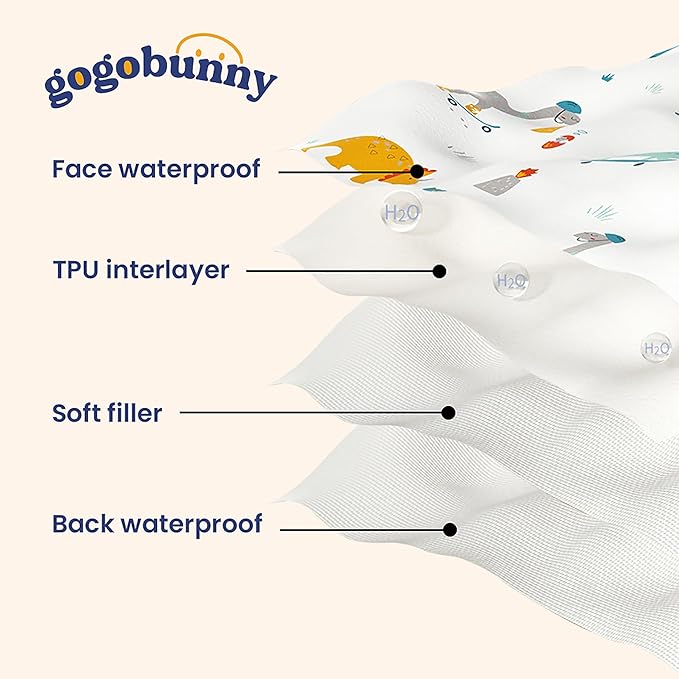 gogobunny 100% Double Sided Waterproof Dog Blanket Soft Pet Bed Cover Reversible Protect Furniture Couch Sofa Car for Puppy Cat Kids (Dark Chocolate/Light Chocolate, 82x102 Inch (Pack of 1))