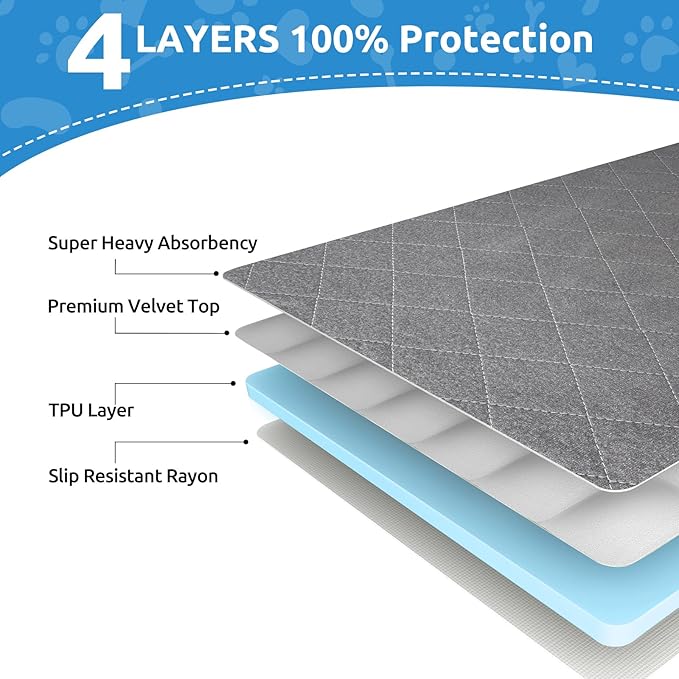Washable Reusable Dog Pee Pads, 34"x52" Absorbent & Waterproof Puppy Training Pad for Crate, Playpen & Carpet, Large Potty Pads for Dogs, Cats & Small Pets